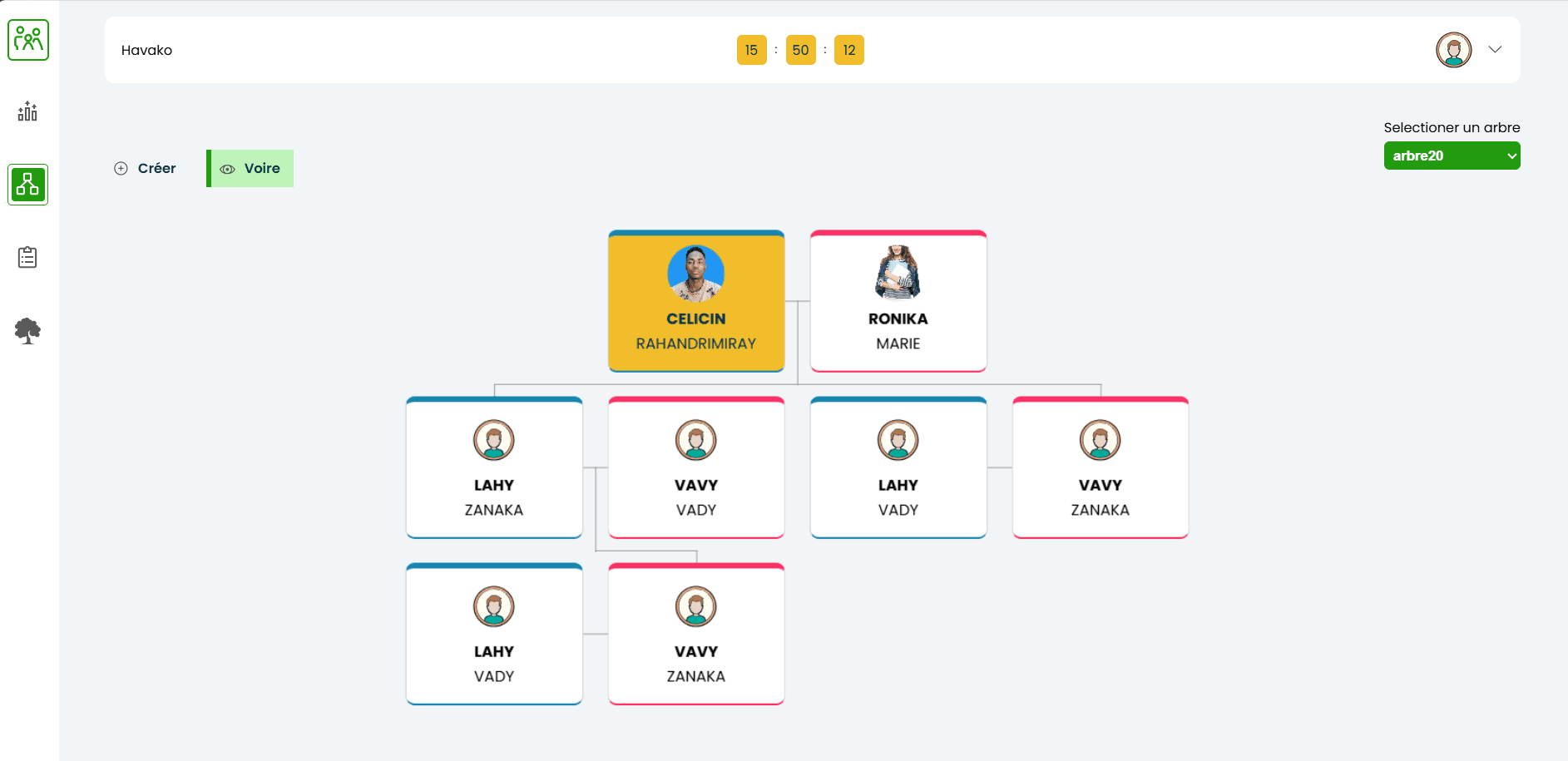 Plateforme de Gestion d'Arbres Généalogiques